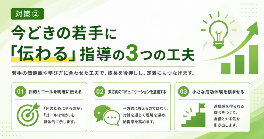 modern-young-staff-guidance-h2