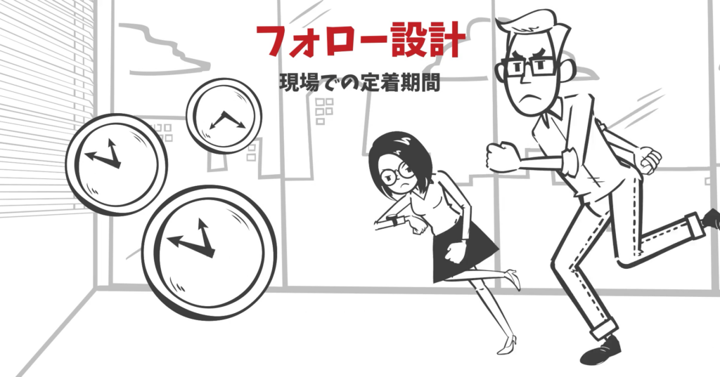 行動変化を追う“フォロー設計”の作り方