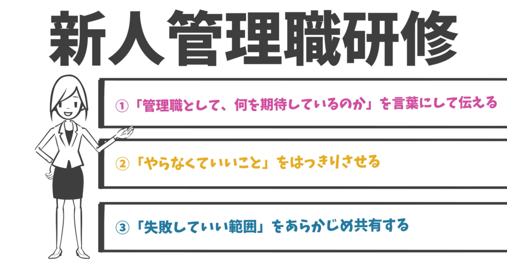 新人管理職研修で最初に扱うべき3つのテーマ