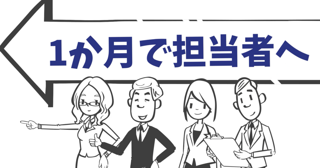 4週間で作る意識転換モデル