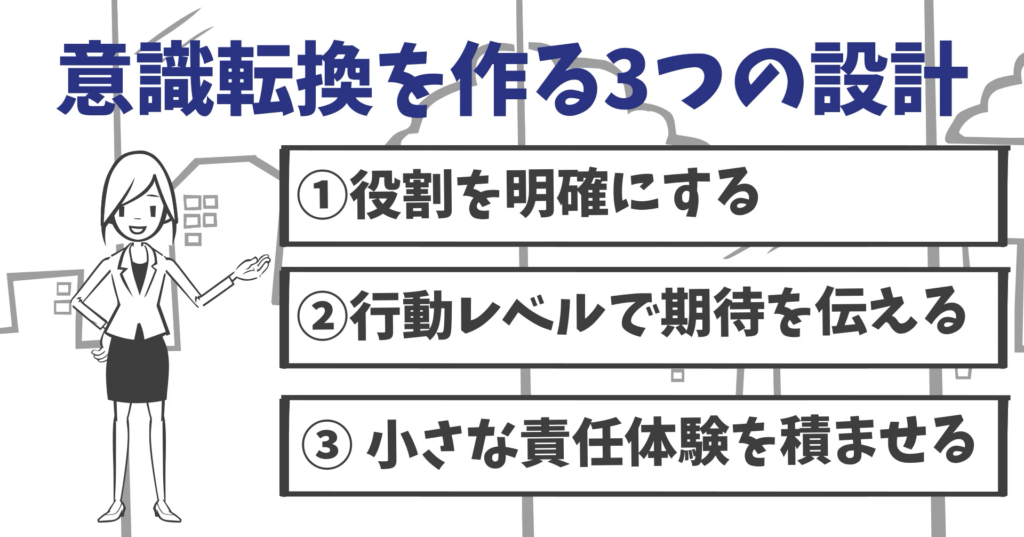 意識転換を作る3つの設計