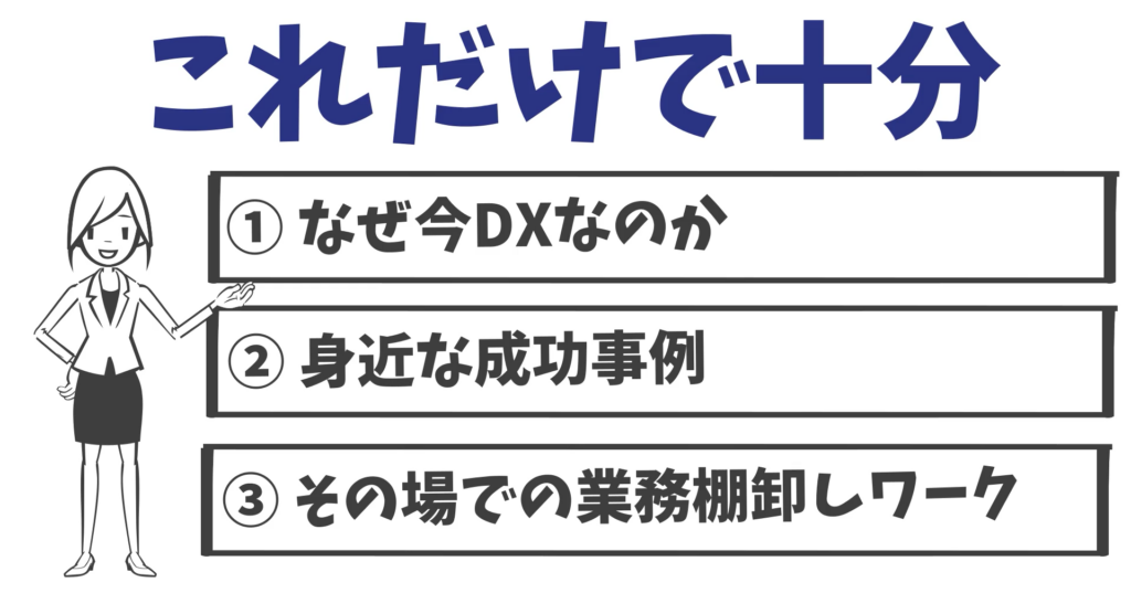 DX入門研修に入れるべき3つの内容