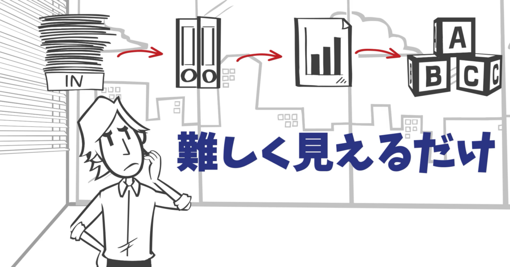 「いきなり全社導入」はだいたい失敗する
